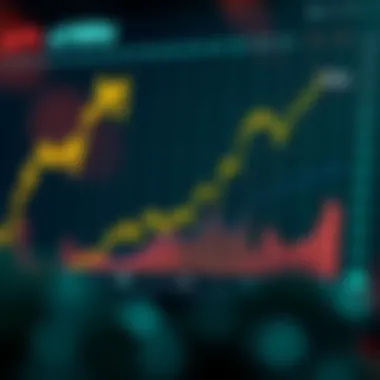 Graph illustrating a16z's market position