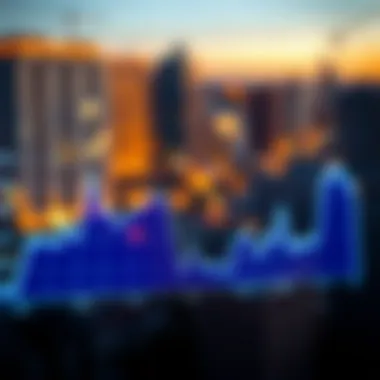 Aave Price Trends Analysis Graph illustrating Aave price trends over time