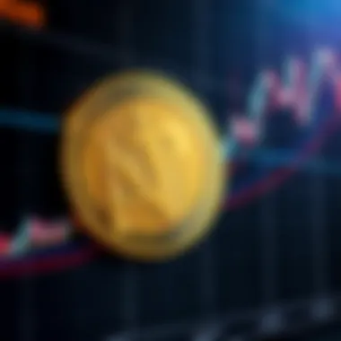 Technical analysis chart for ambcoin showing trends