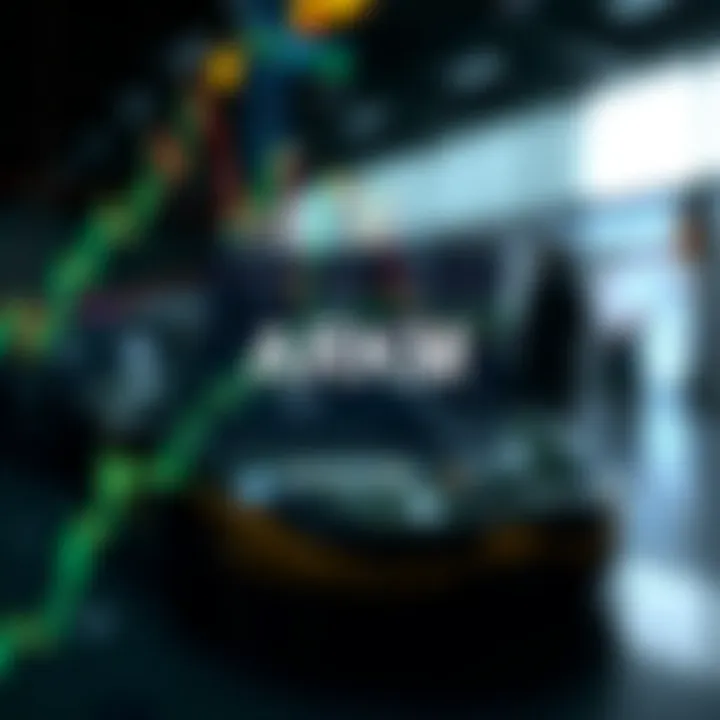 Market analysis graph depicting the position of ARKM coin