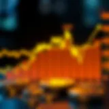 Graph illustrating the historical exchange rate trends between AUD and INR