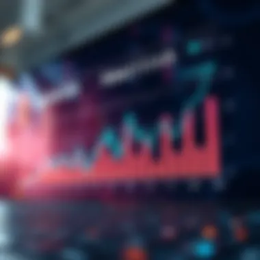 Graph showcasing the market role of Bancor in digital assets