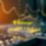 Bancor network architecture illustration