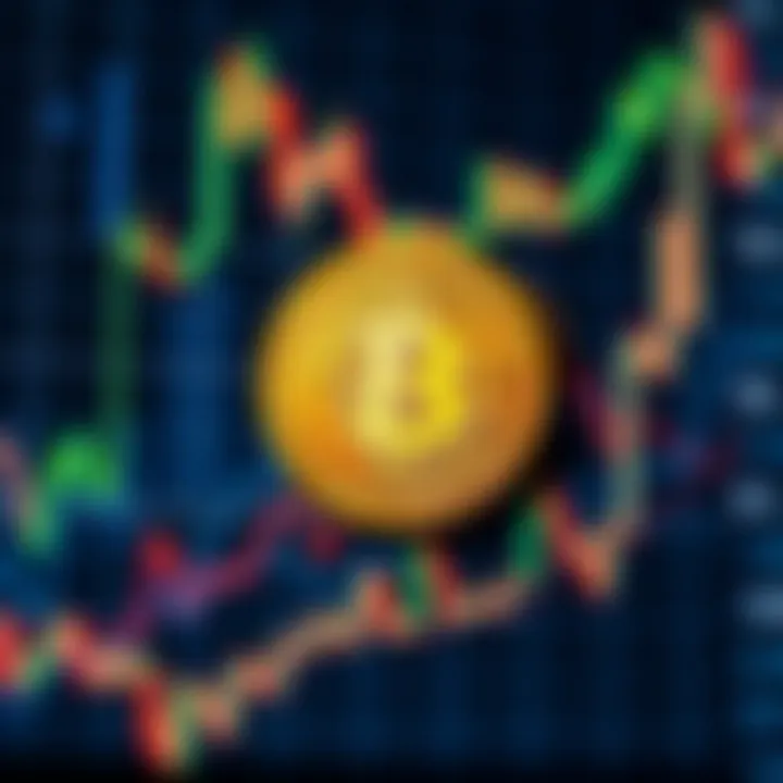 Chart depicting market trends and basic technical analysis for Bitcoin