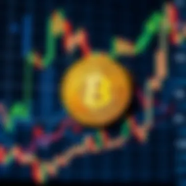 Understanding Bitcoin Market Trends Chart depicting market trends and basic technical analysis for Bitcoin