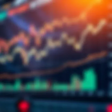 A chart illustrating market trends related to Bitcoin SV.