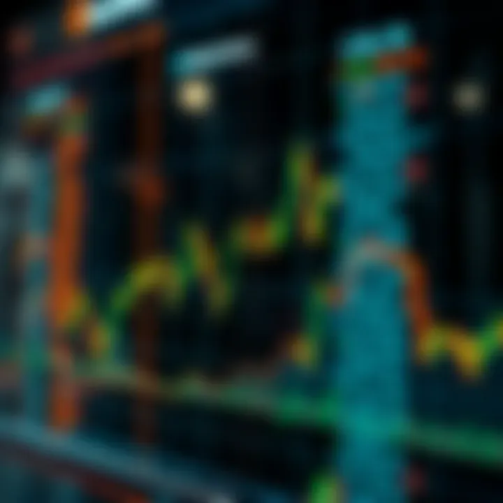 Bloomberg data visualization and cryptocurrency correlation