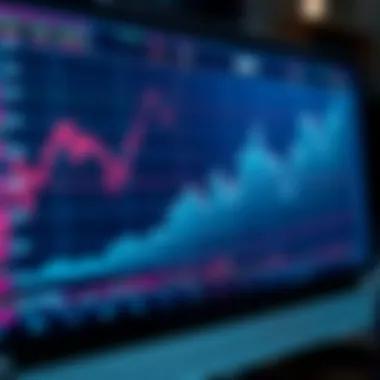 Graph depicting market trends and investment strategies for BMP Coin.