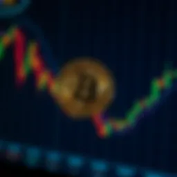 Bitcoin price chart showing volatility