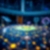 Comprehensive Overview of Bybit Testnet Features Overview of Bybit Testnet Features