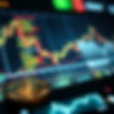 Cryptocurrency market trends