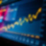 Graph illustrating CAD-WON exchange rate fluctuations