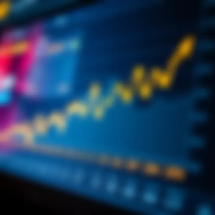 Graph illustrating CAD-WON exchange rate fluctuations