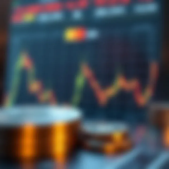 Understanding the Calculation of the Index Visual representation of the calculation method for the fear and greed index