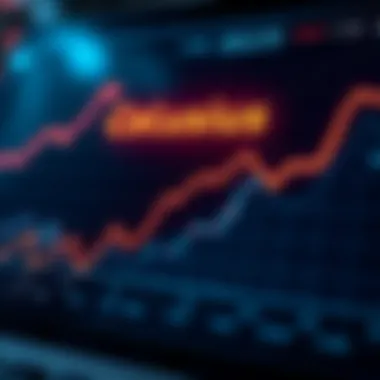 Graph depicting the growth and influence of Celsius in the cryptocurrency market
