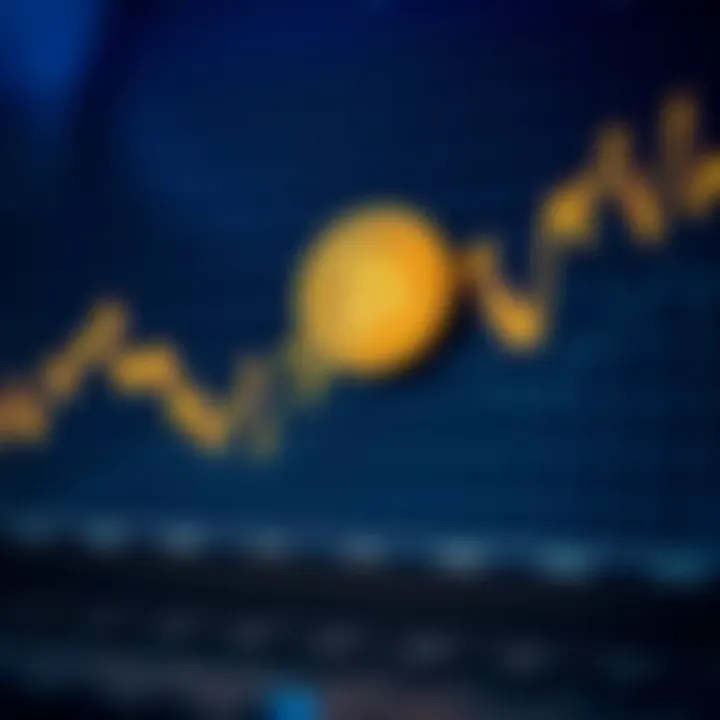 Graph showcasing market trends for COMP coin