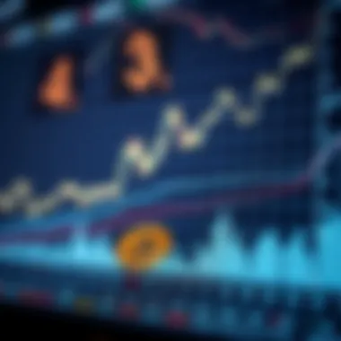 Graph depicting market trends in cryptocurrency