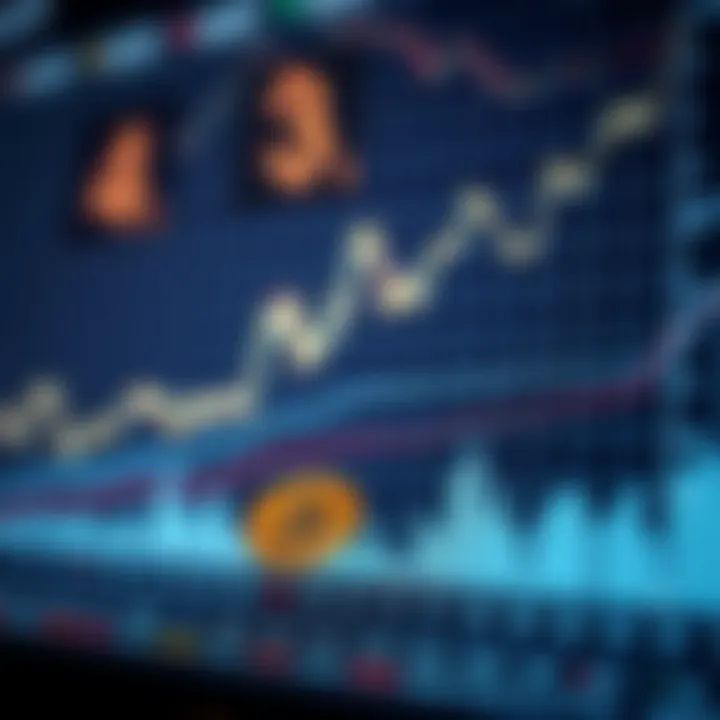 Graph depicting market trends in cryptocurrency