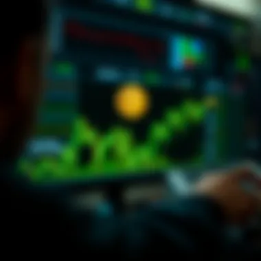 Infographic on user strategies for trading