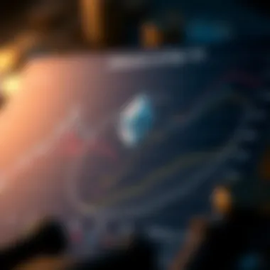 Chart showing the impact of EIP 712 on Ethereum development