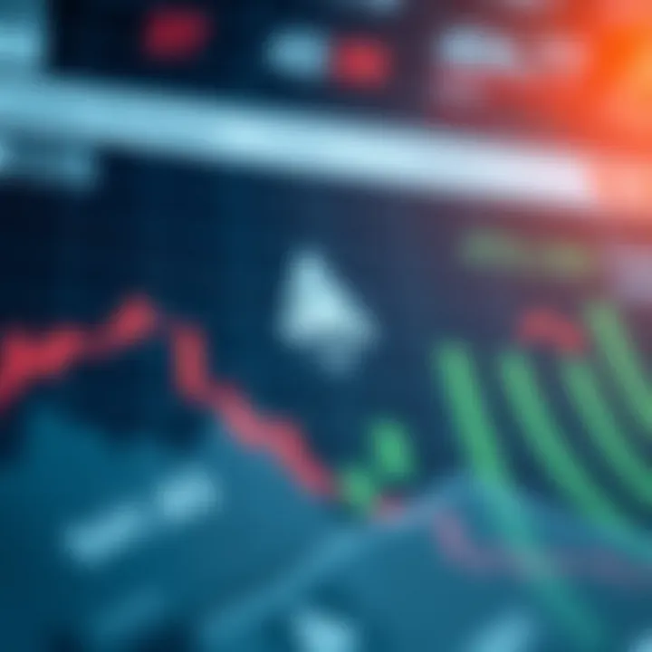 Investment Strategies for EOS An analytical chart showcasing investment strategies tailored for EOS investors.
