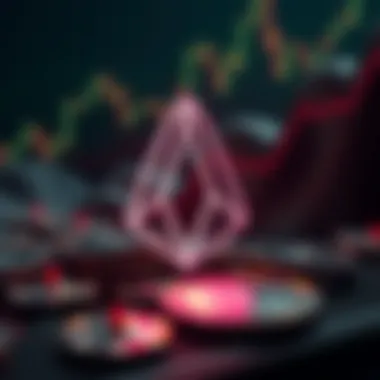 Market Trends of EOS Cryptocurrency A visual representation of current market trends related to EOS cryptocurrency.