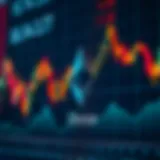 Detailed Ethereum price chart showcasing trends and patterns