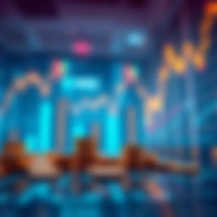 Future outlook of financial markets