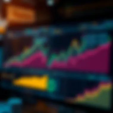 Visual representation of a fusion chart integrating various data types
