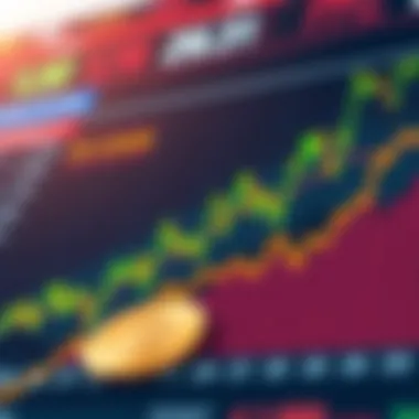 Chart depicting the impact of global market changes on CNY and KRW