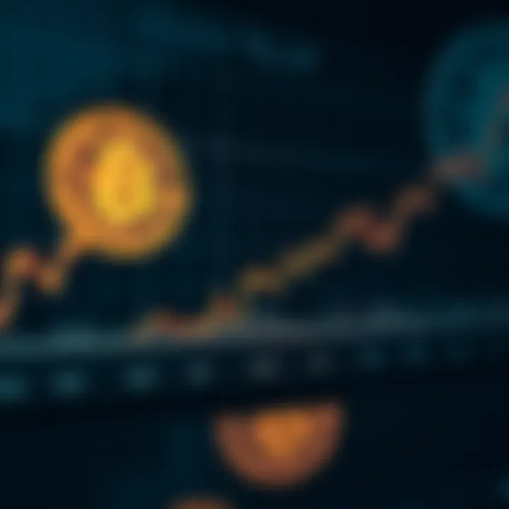 Historical data chart showcasing Bitcoin price fluctuations