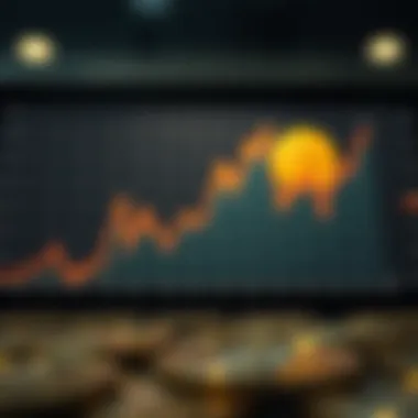 Historical Trends in Cryptocurrency Markets Graph showing historical market trends based on fear and greed