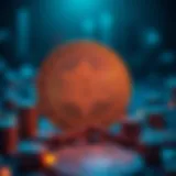 Visual representation of ICO trends