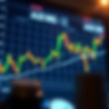 Investment Strategies for AUD and INR Chart depicting investment strategies involving AUD and INR