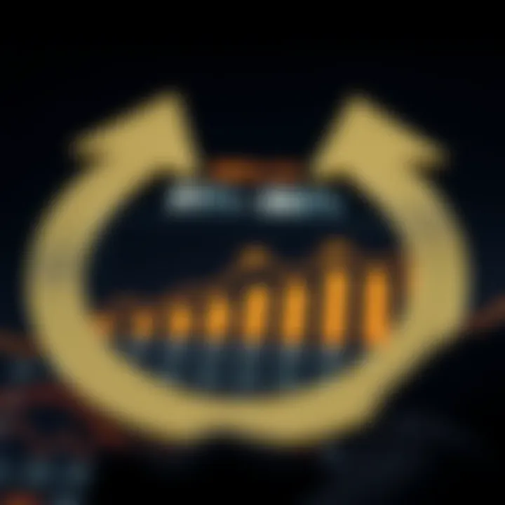 Investment strategy infographic