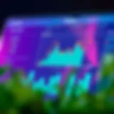 Koyfin Data Analytics Tools Overview Visual representation of Koyfin's data analytics tools