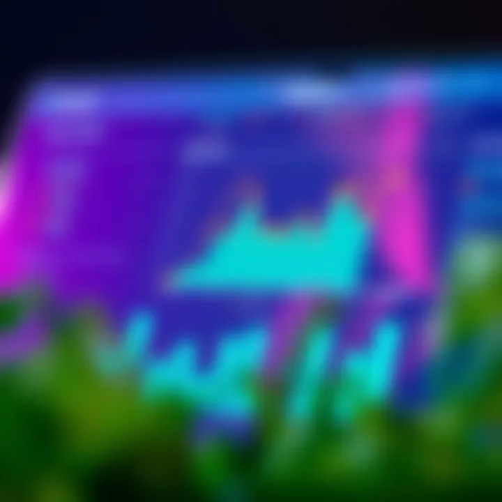 Koyfin Data Analytics Tools Overview Visual representation of Koyfin's data analytics tools