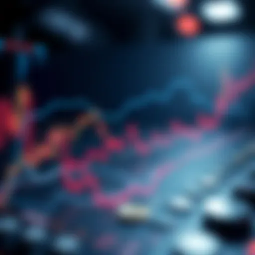 Kratos Price Trends Analysis Graphical representation of Kratos price trends