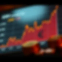 Graph illustrating KRW to EUR exchange rate trends