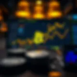 Analysis of undervalued alternative trading