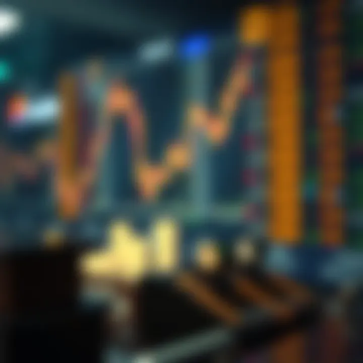 Strategies for addressing undervalued trades