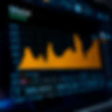 A chart highlighting market trends related to Maiar Exchange