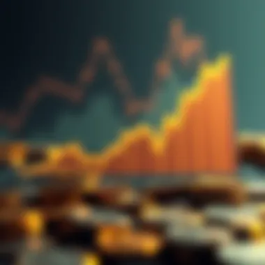 Graph depicting trends in market capitalization over time