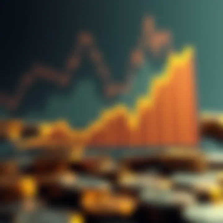 Graph depicting trends in market capitalization over time