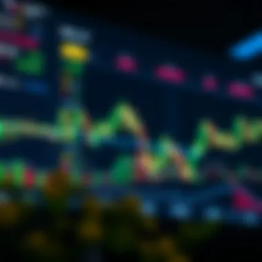 Market Charts for Swing Trading Dynamic market charts showing different assets for swing trading