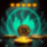 미스블록 상폐의 이해와 대응 Introduction