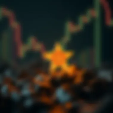 Morning Star Pattern Application Real-world application of the Morning Star pattern in trading strategies