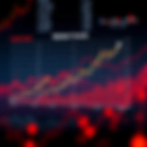 Graph illustrating market trends post-cryptocurrency launch