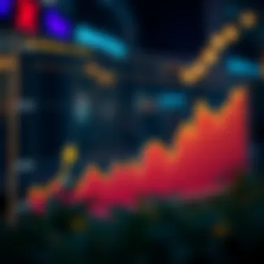 Graph showcasing challenges and opportunities in the NFT market.