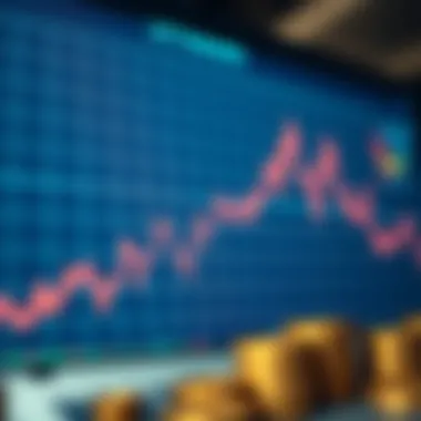 Graph depicting OmiseGo price trends